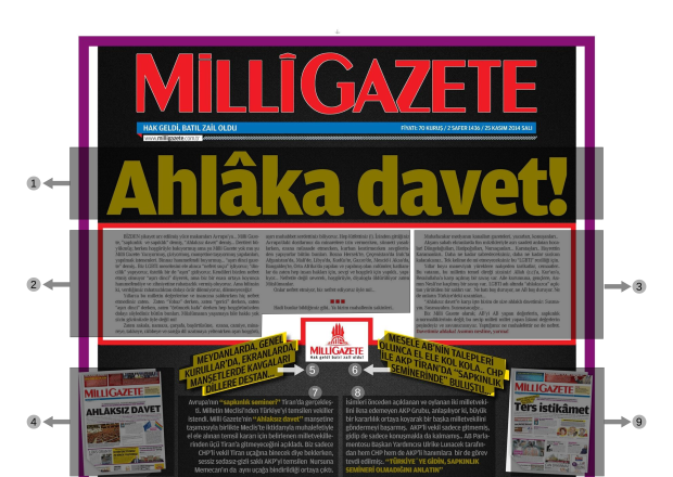 Milli Gazete Cover Page, 25 November 2014. Annotated.